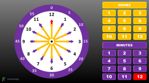 PowerPoint Teaching Clock - Type 1