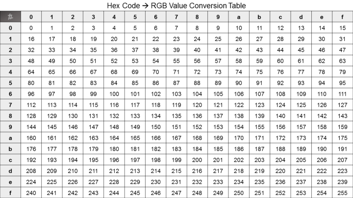 Hex Code-RGB Conversion Table