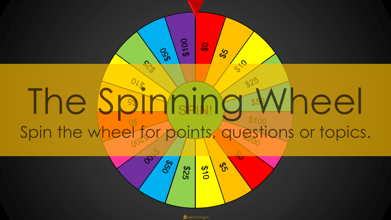 The Spinning Wheel Tekhnologic